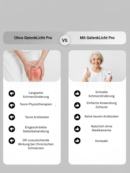 GelenklichtPro