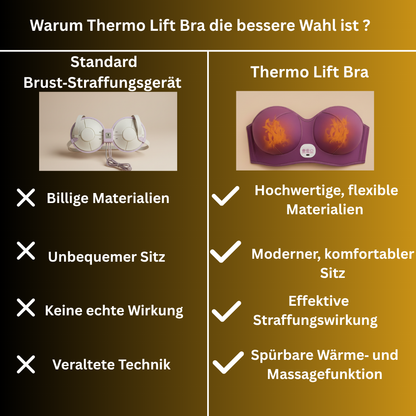 Thermo Lift Bra  Schönheit beginnt mit Gefühl.